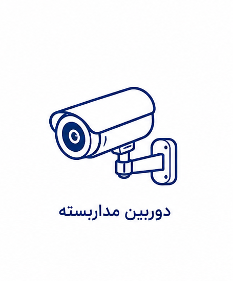 دوربین مداربسته