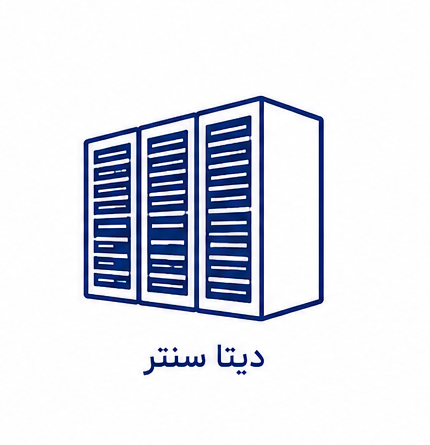 سرور و دیتاسنتر
